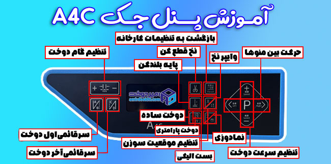 عکس از آموزش پنل راسته دوز جک A4C