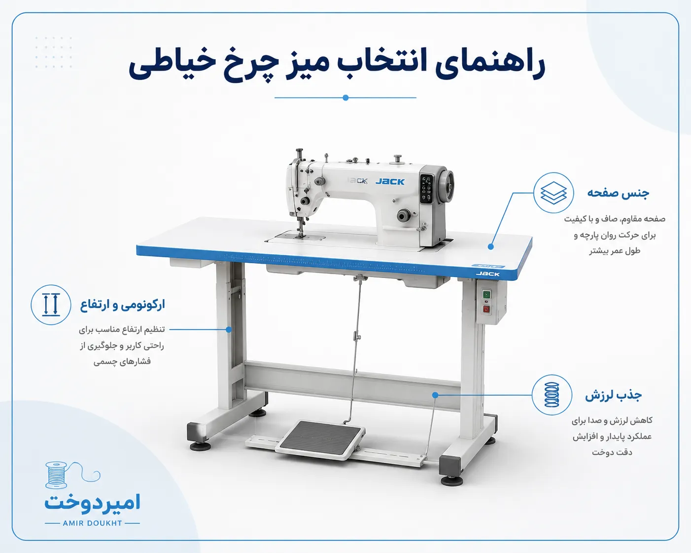 راهنمای انتخاب میز خوب برای چرخ خیاطی