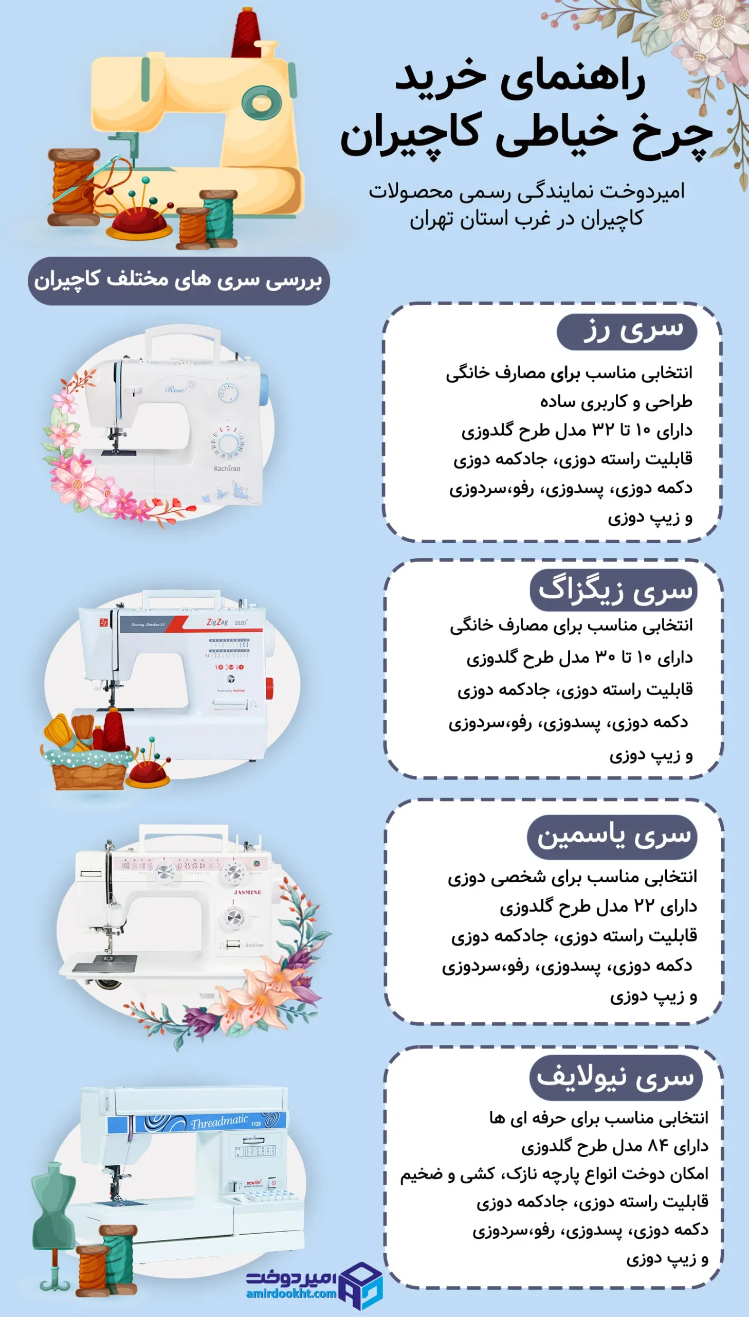 راهنمای خرید چرخ خیاطی کاچیران