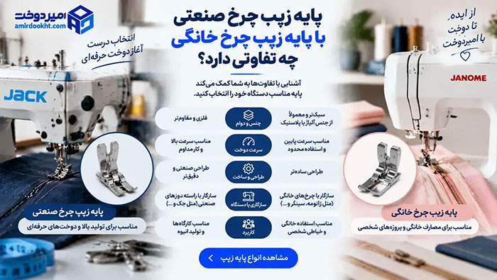 آموزش-استفاده-از-پایه-زیپ-چرخ-خیاطی-1536x866