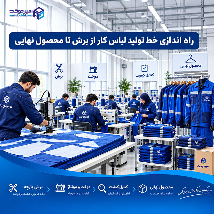 راه اندازی خط تولید لباس کار و فرم؛ چرخ های مورد نیاز و انتخاب سردوز مناسب